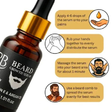 Beard Growth Serum 30ml with Vitamin E & Argan Oil